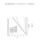 SPECTRAL MODIFICATION diagram and image