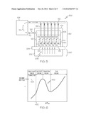 COOLING APPARATUSES AND POWER ELECTRONICS MODULES COMPRISING THE SAME diagram and image
