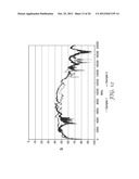 SHIELDED ELECTRICAL RIBBON CABLE WITH DIELECTRIC SPACING diagram and image