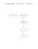 METHOD AND DEVICE FOR PERFORMING QUANTUM CONTROL ON INFINITESIMAL QUANTA diagram and image