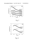 METHOD FOR PRODUCING A SULFONATED BLOCK COPOLYMER COMPOSITION diagram and image