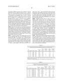 METHOD FOR PRODUCING A SULFONATED BLOCK COPOLYMER COMPOSITION diagram and image