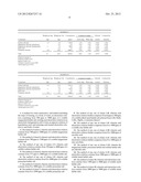 METHOD FOR WATER SANITISATION diagram and image