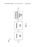 WATER PURIFICATION SYSTEM diagram and image