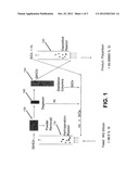 METHODS AND SYSTEM FOR COOLING A REACTION EFFLUENT GAS diagram and image