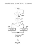 VEHICULAR AUTOMATIC TEMPERATURE REGULATION SYSTEM diagram and image