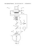 Optical Surface Shape Determination by Mapping a Lenslet Array Spot     Pattern to a Spatial Frequency Space diagram and image