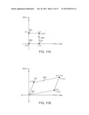 Optical Surface Shape Determination by Mapping a Lenslet Array Spot     Pattern to a Spatial Frequency Space diagram and image