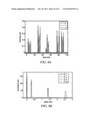 METHODS AND APPARATUS FOR FLUORESCENCE SENSING EMPLOYING FRESNEL ZONE     PLATES diagram and image