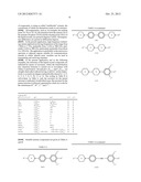 COMPOUNDS FOR A LIQUID-CRYSTALLINE MEDIUM, AND THE USE THEREOF FOR     HIGH-FREQUENCY COMPONENTS diagram and image