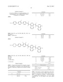 COMPOUNDS FOR A LIQUID-CRYSTALLINE MEDIUM, AND THE USE THEREOF FOR     HIGH-FREQUENCY COMPONENTS diagram and image