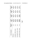 CONTROL METHOD FOR DEVICE USING DOPED CARBON-NANOSTRUCTURE AND DEVICE     COMPRISING DOPED CARBON-NANOSTRUCTURE diagram and image