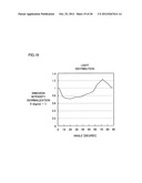 LIGHT EMITTING ELEMENT, METHOD FOR MANUFACTURING LIGHT EMITTING ELEMENT,     IMAGE DISPLAY DEVICE, AND ILLUMINATING DEVICE diagram and image