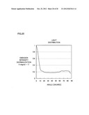 LIGHT EMITTING ELEMENT, METHOD FOR MANUFACTURING LIGHT EMITTING ELEMENT,     IMAGE DISPLAY DEVICE, AND ILLUMINATING DEVICE diagram and image