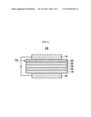 COMPOUND FOR ORGANIC PHOTOELECTRIC DEVICE, ORGANIC PHOTOELECTRIC DEVICE     INCLUDING THE SAME, AND DISPLAY DEVICE INCLUDING THE ORGANIC     PHOTOELECTRIC DEVICE diagram and image