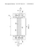 Transmission Line Characterization Using EM Calibration diagram and image