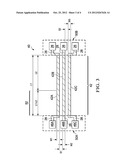 Transmission Line Characterization Using EM Calibration diagram and image