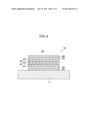 ORGANIC LIGHT EMITTING DIODE DISPLAY diagram and image