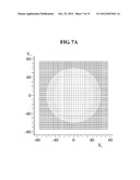 LIGHT EMITTING DIODE PACKAGE AND MANUFACTURING METHOD THEREOF diagram and image