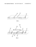 Compressively Stressed FET Device Structures diagram and image