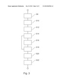 MANUFACTURING A COMPOSITE COMPONENT diagram and image