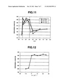 SPARK PLUG diagram and image