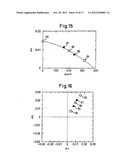 LED Light Source and Chromaticity Adjustment Method for LED Light Source diagram and image