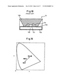 LED Light Source and Chromaticity Adjustment Method for LED Light Source diagram and image