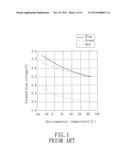 LIGHT POWER COMPENSATION DEVICE, LIGHT POWER COMPENSATION CIRCUIT, AND     DETECTING MODULE diagram and image