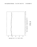 LIGHT POWER COMPENSATION DEVICE, LIGHT POWER COMPENSATION CIRCUIT, AND     DETECTING MODULE diagram and image