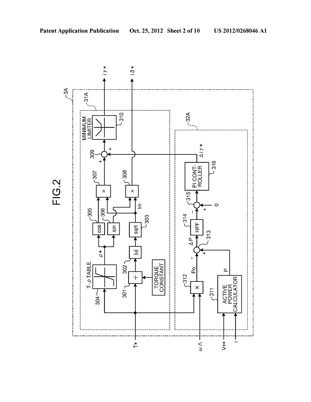 CONTROL DEVICE FOR ALTERNATING CURRENT MOTOR - diagram, schematic, and image 03