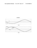 CONTROL SYSTEM FOR ELECTRIC MOTOR APPLIED TO CYCLIC LOADS AND CONTROL     METHOD FOR ELECTRIC MOTOR APPLIED TO CYCLIC LOADS diagram and image