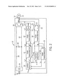 Method and Apparatus for Estimating Rotor Position in a Sensorless     Synchronous Motor diagram and image