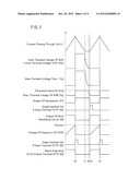 SWITCHING POWER SUPPLY DEVICE diagram and image