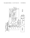 SMART CURRENT TRANSFORMERS diagram and image