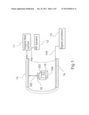 Magnetic Resonance Signal Detection Using Remotely Positioned Receive     Coils diagram and image