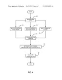 METHOD FOR ERROR COMPENSATED CHEMICAL SPECIES SIGNAL SEPARATION WITH     MAGNETIC RESONANCE IMAGING diagram and image