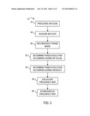 SYSTEM AND METHOD FOR QUANTIFYING MR DATA ACQUIRED DURING A UTE SEQUENCE diagram and image