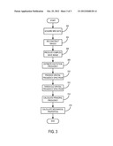 Method for Principal Frequency Magnetic Resonance Elastography Inversion diagram and image