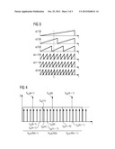 METHOD AND ARRANGEMENT FOR MEASURING THE SIGNAL DELAY BETWEEN A     TRANSMITTER AND A RECEIVER diagram and image