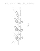 STRUCTURE FOR MEASURING BUMP RESISTANCE AND PACKAGE SUBSTRATE COMPRISING     THE SAME diagram and image