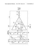 REGULATORS REGULATING CHARGE PUMP AND MEMORY CIRCUITS THEREOF diagram and image