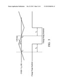 REGULATORS REGULATING CHARGE PUMP AND MEMORY CIRCUITS THEREOF diagram and image