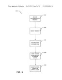 DISTRIBUTION OF PREMISES ACCESS INFORMATION diagram and image