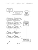 METHODS AND APPARATUS TO MONITOR SHOPPERS IN A MONITORED ENVIRONMENT diagram and image