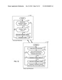 METHODS AND APPARATUS TO MONITOR SHOPPERS IN A MONITORED ENVIRONMENT diagram and image