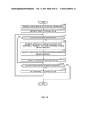 METHODS AND APPARATUS TO MONITOR SHOPPERS IN A MONITORED ENVIRONMENT diagram and image