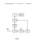 Systems and Methods to Determine Motion Parameters Using RFID Tags diagram and image