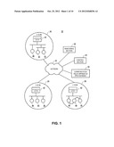 CONTROLLING COMMUNICATION AMONG MULTIPLE INDUSTRIAL CONTROL SYSTEMS diagram and image