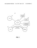 CONTROLLING COMMUNICATION AMONG MULTIPLE INDUSTRIAL CONTROL SYSTEMS diagram and image